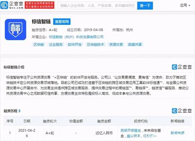 標(biāo)信智鏈完成近億元A+輪融資，紅杉資本領(lǐng)投，網(wǎng)絡(luò)融資信息咨詢服務(wù)迎來新動能